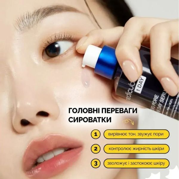 Сироватка з кислотами для звуження пор Medicube Zero Pore One Day Serum MC10A фото